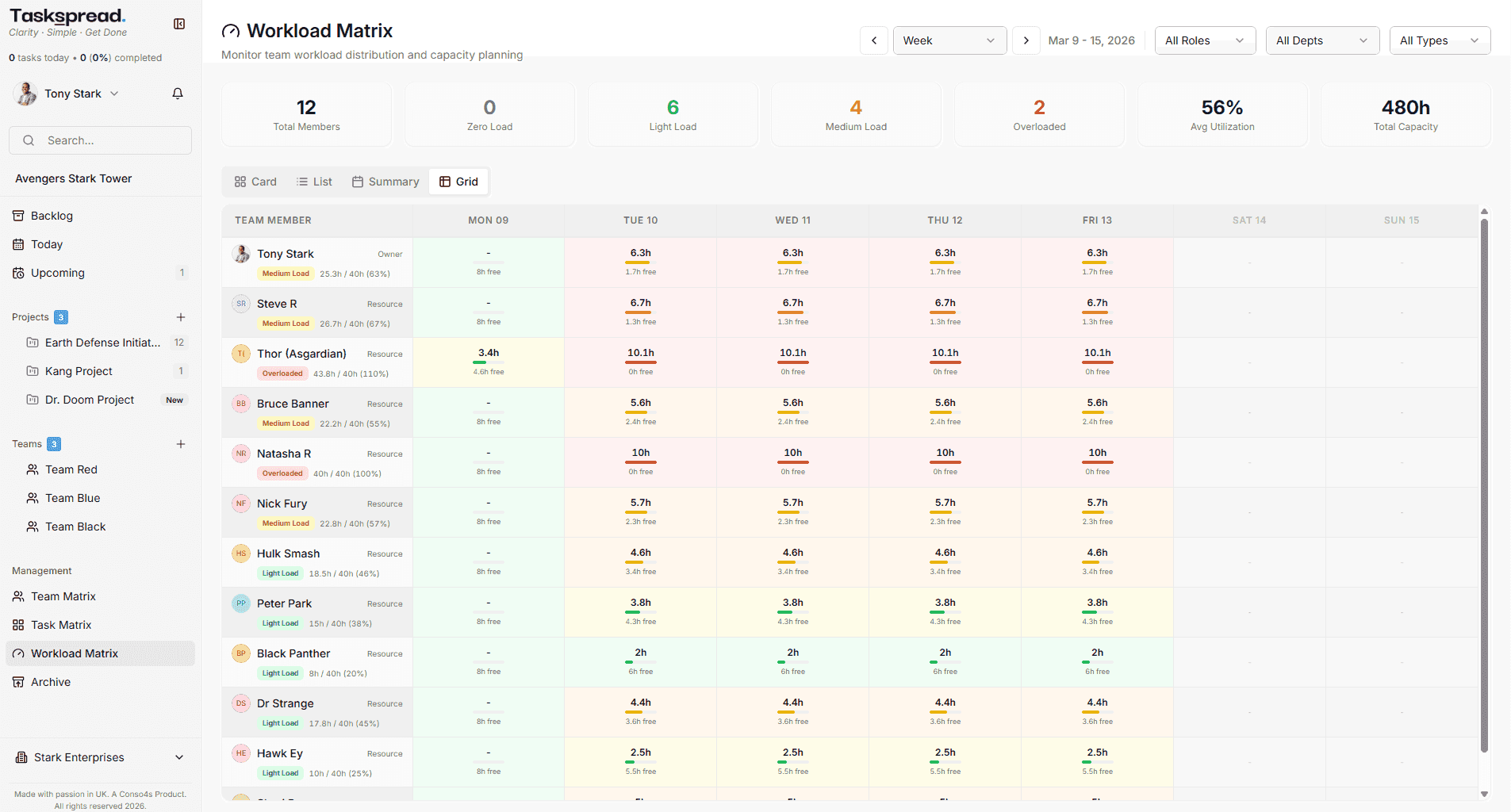 TaskSpread dashboard