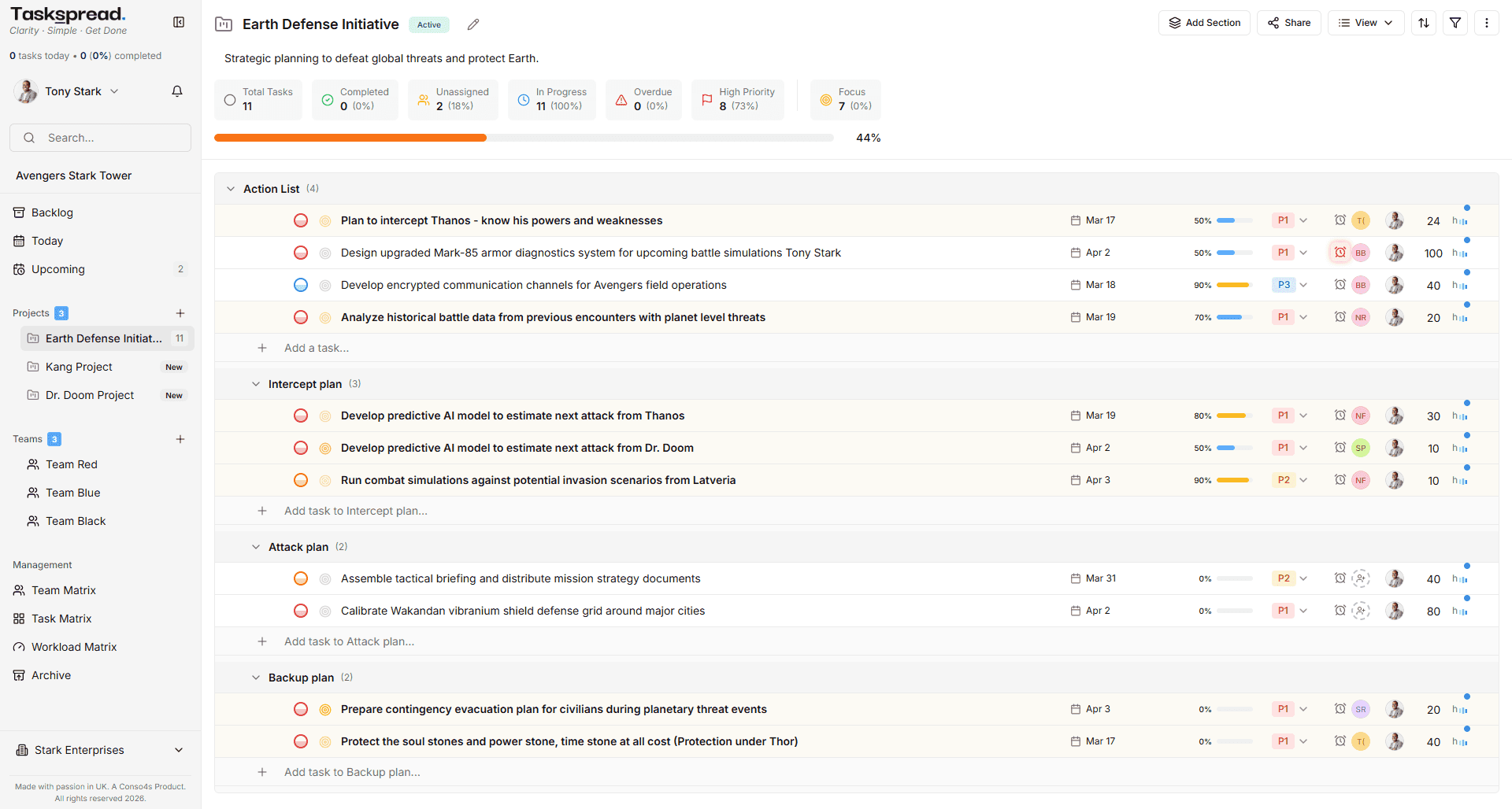 TaskSpread task management — declutter your team's work